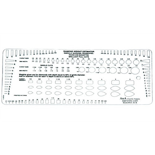 Transparent Multi-shape Gauge