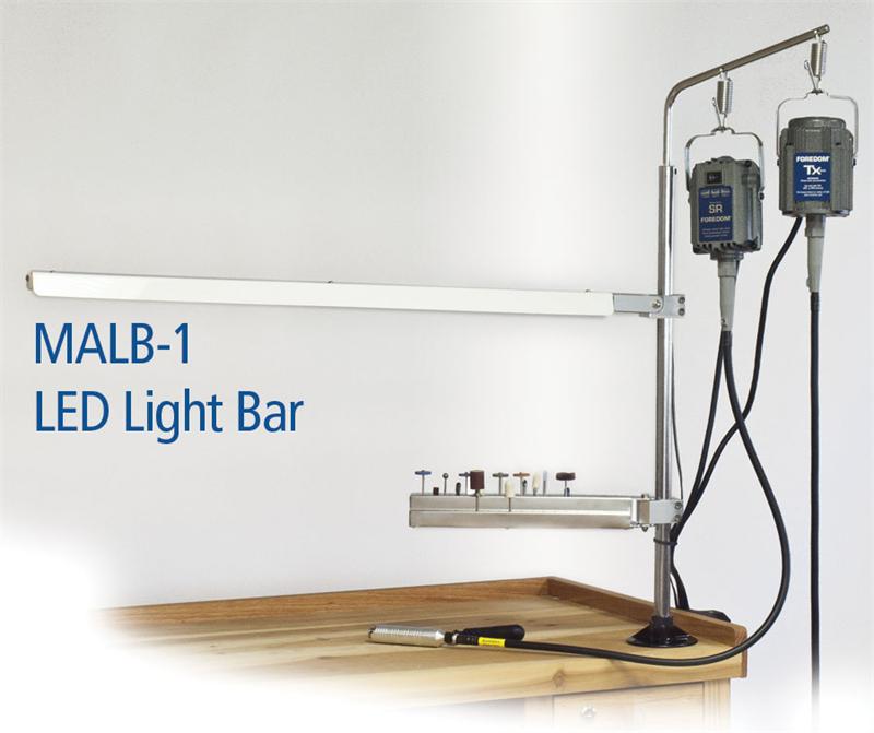 LED Light Bar with Shade