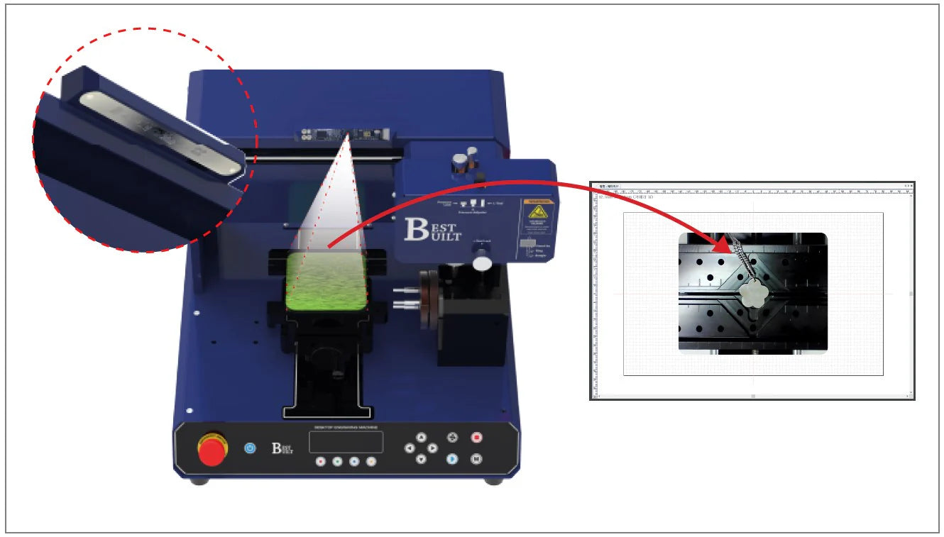 Best Built BB-E7 Engraving & Cutting System