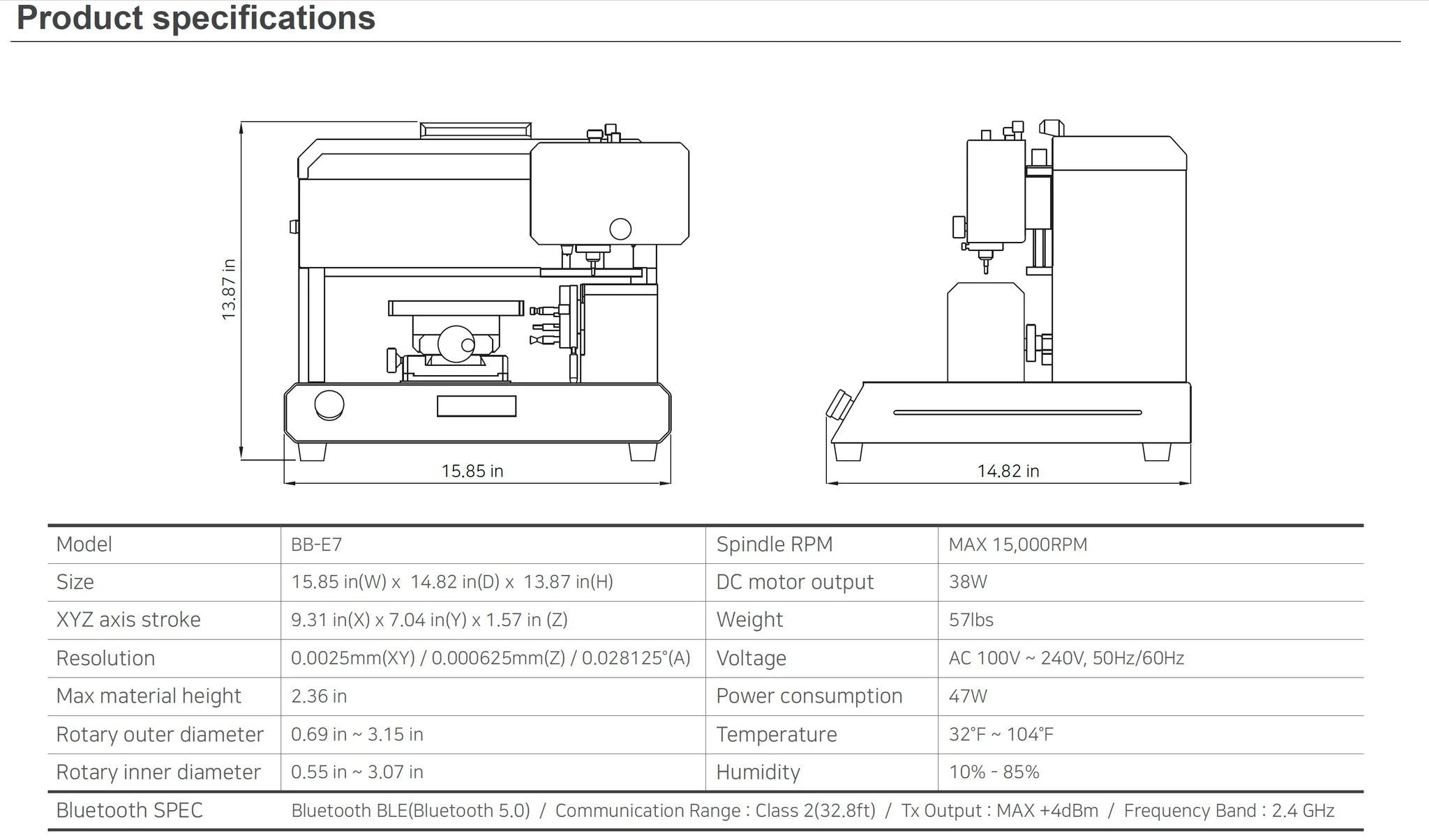 Best Built BB-E7 Engraving & Cutting System