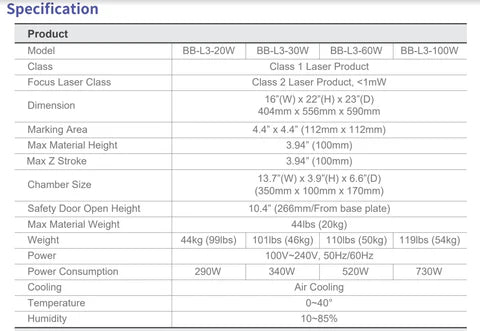 Best Built L3 Automatic Laser Engraving & Cutting Machines