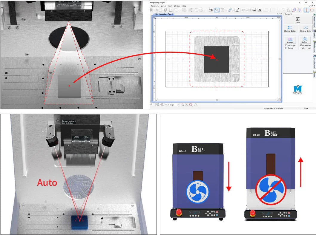 Best Built L3 Automatic Laser Engraving & Cutting Machines