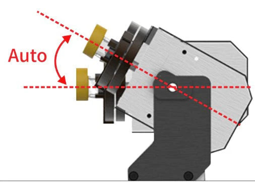 Best Built L3 Automatic Laser Engraving & Cutting Machines