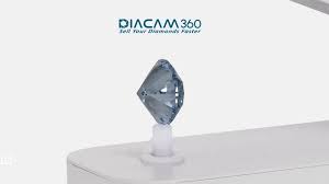 DiaCam360 Fully Automated 360° Imaging & Marketing System