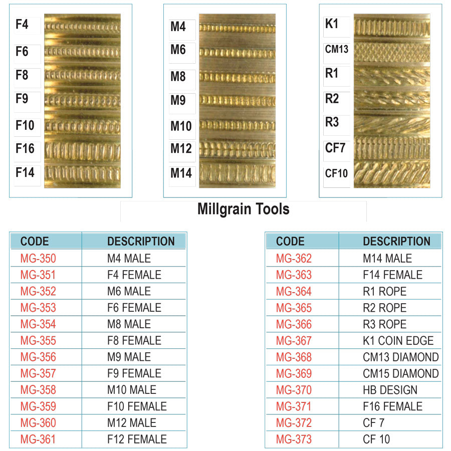 MILLRITE Plus Millgrain Machine with Ring Size Collets