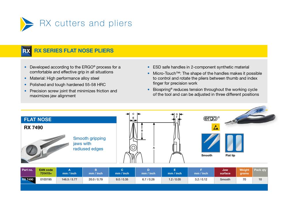 Lindström RX Series Cutters & Pliers Precision Tools